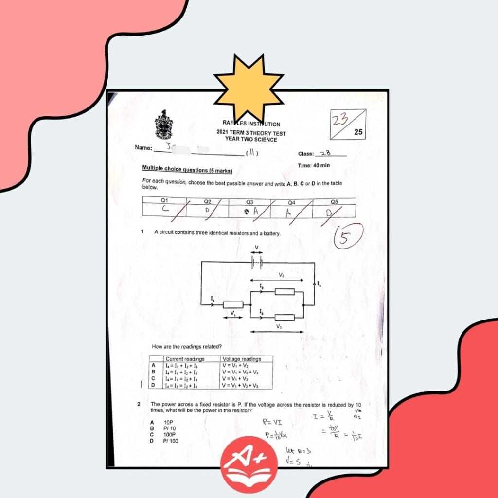IP Year 2 Science test with high score achieved through structured IP tuition support from Future Academy